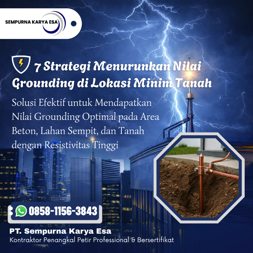 grounding