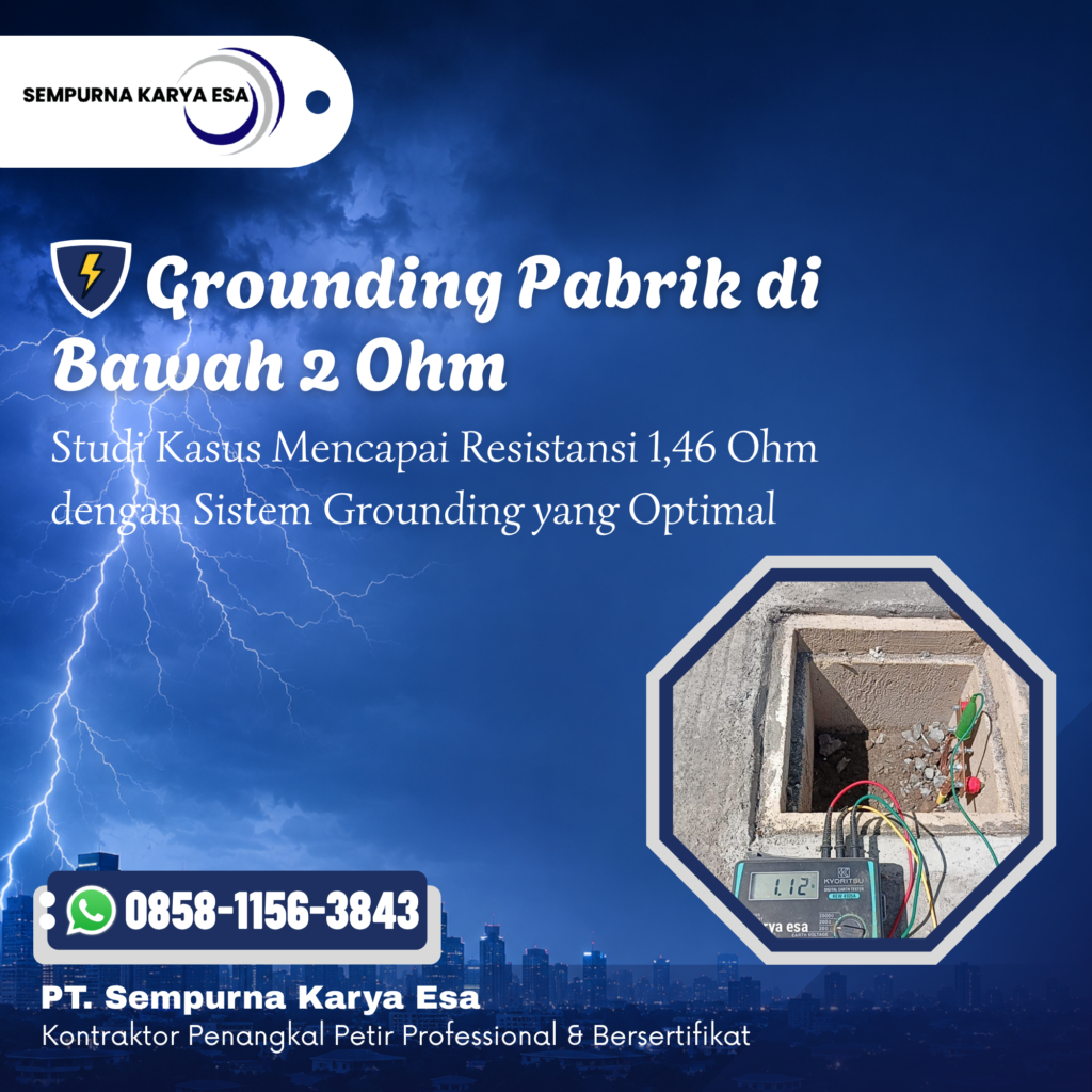 Studi Kasus Grounding Pabrik dengan Nilai Resistansi di Bawah 2 Ohm
